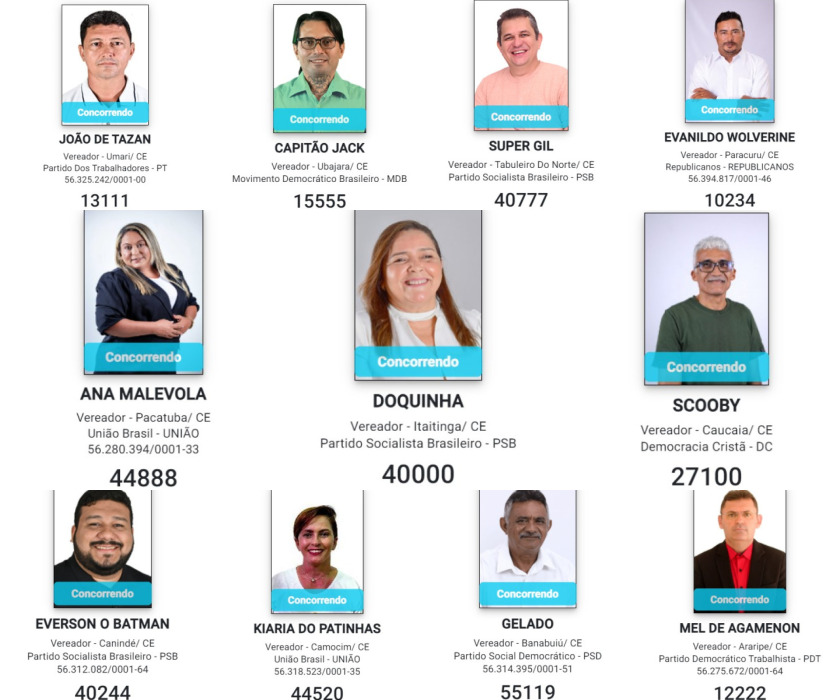 “BBB”, “Xandoca” e “Doquinha”: confira os nomes mais exóticos de candidatos cearenses