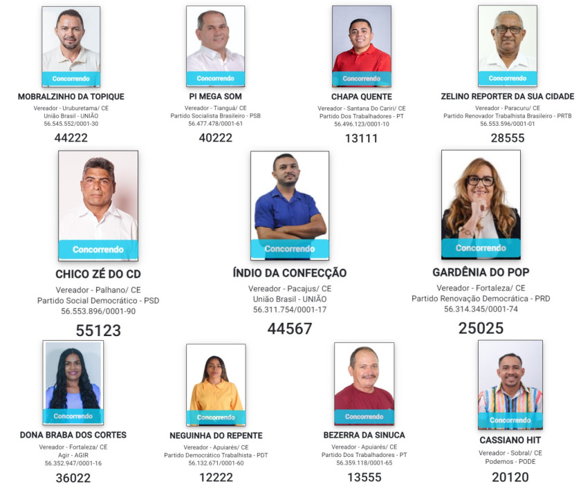 “BBB”, “Xandoca” e “Doquinha”: confira os nomes mais exóticos de candidatos cearenses