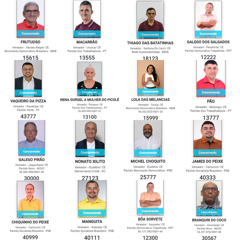 “BBB”, “Xandoca” e “Doquinha”: confira os nomes mais exóticos de candidatos cearenses