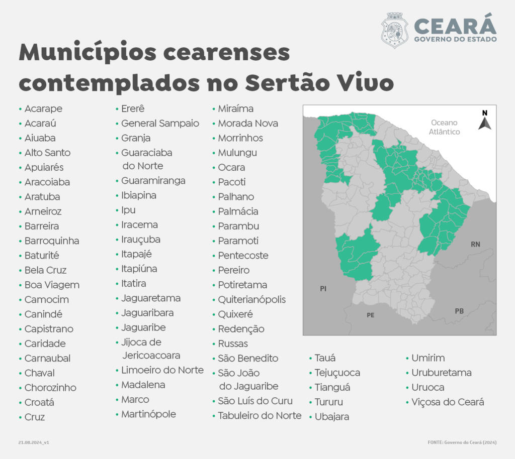 De acordo com as métricas, o programa Sertão Vivo deve beneficiar 1,8 milhão de agricultores nas áreas atendidas - (Foto: Reprodução/Governo do Ceará)