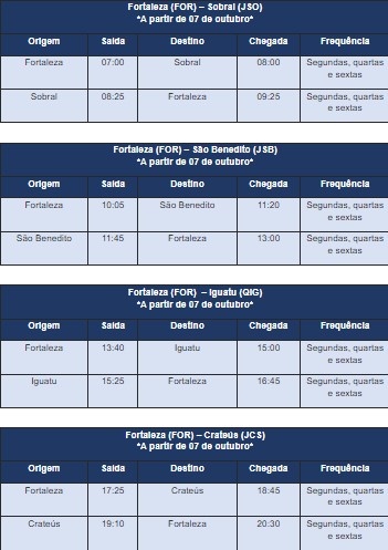 Voos da Azul são ampliados entre a Capital e o Interior