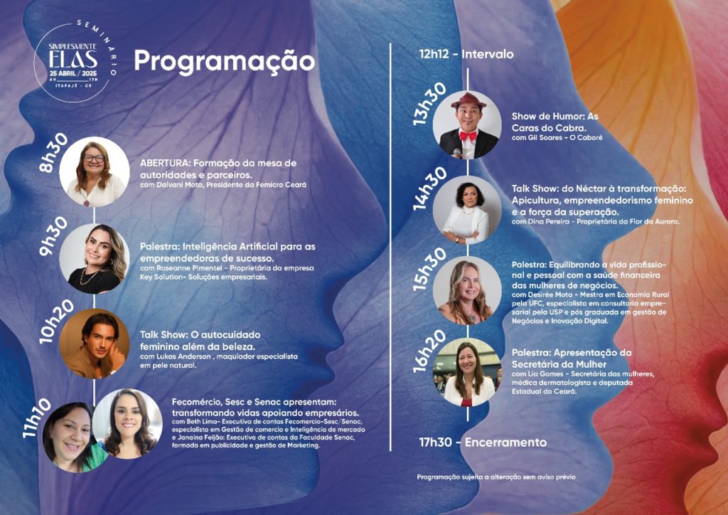 Simplesmente Elas destaca o empreendedorismo feminino em Itapajé