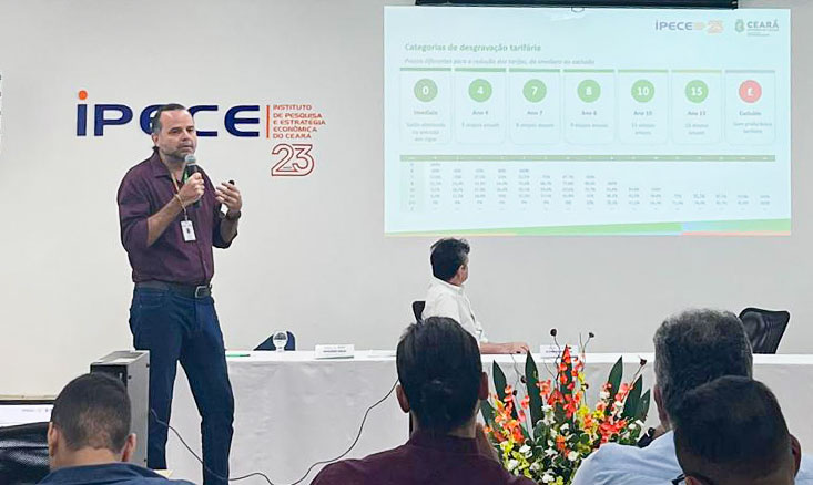 De acordo com a ferramenta do Ipece, quase 9 mil produtos do Ceará, além dos já exportados, possuem potencial de venda à União Europeia - Foto: Ipece/Reprodução